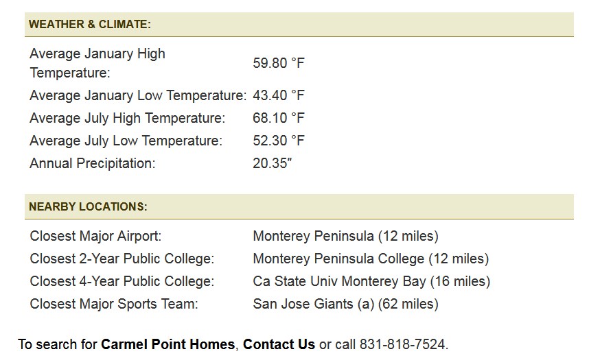 carmel point ca neighborhood information